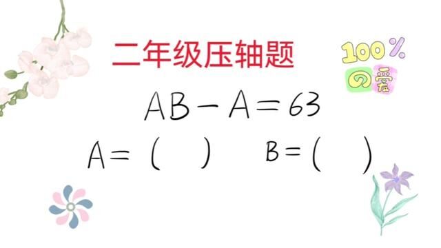 小朋友们,这个题目你都知道吗?要把所有的结果都写出来 #数学竞赛 #初中数学 #数学思维 #趣味数学 #数量关系 #数学题