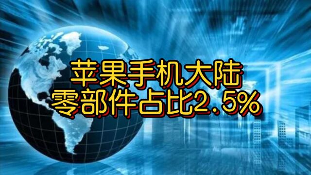 苹果15promax中国大陆零部件成本站本占比2.5%