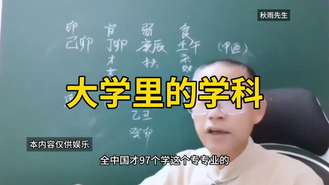 国学大学里的学科