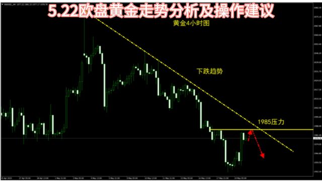 5.22黄金欧盘走势分析及操作建议