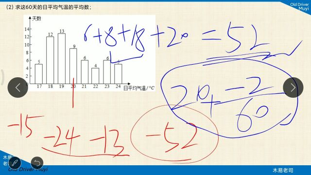 【巩固训练提升】25.5《统计学——统计》(第1516题)