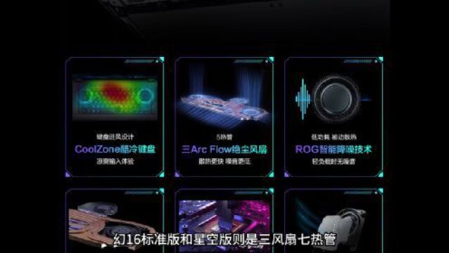 解锁4种使用形态 超大视界的创作神器!ROG幻16翻转版2023全面解读