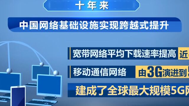 2023年世界互联网大会蓝皮书发布,我国数字经济规模增长至50.2万亿元