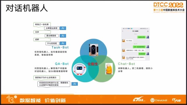 本地服务领域接地气的AI对话机器人(1)