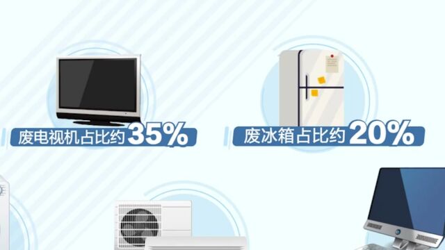 前三季度,拆解处理废弃电器电子产品超7200万台