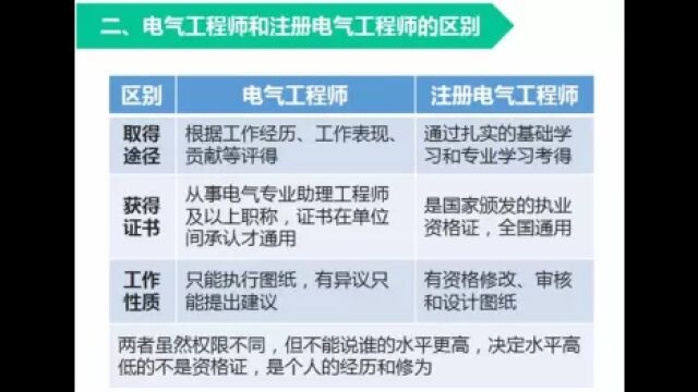 电气工程专业10大名校,工科中的就业王者