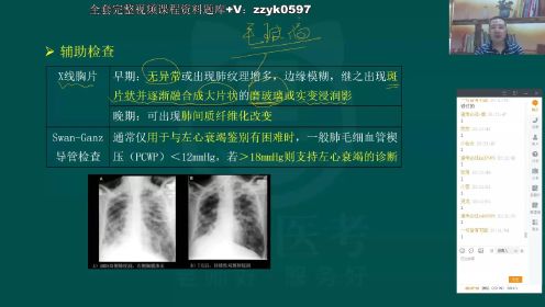 2024年阿虎医考主管护师中级考试完整视频笔试押题考点题库培训考试大纲考点精讲 MODS、急性肾衰竭、疼痛