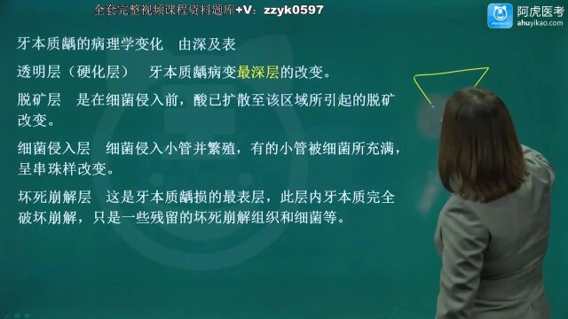 2024年阿虎医考口腔医学主治医师中级职称考试完整视频笔试历年真题押题考点题库培训龋病