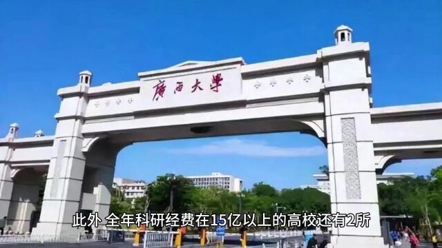 广西某高校1.31亿科研经费成果转化却是0