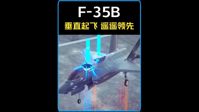 F35B垂直起飞遥遥领先,3D动画演示工作原理!