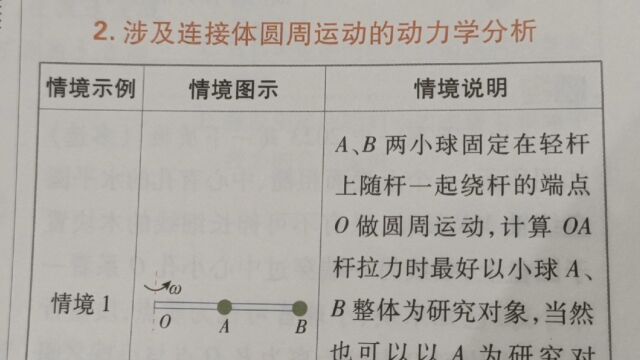 高中物理知识:涉及连接体圆周运动的动力学分析