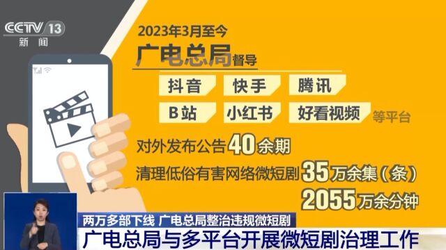 广电总局与多平台开展微短剧治理工作