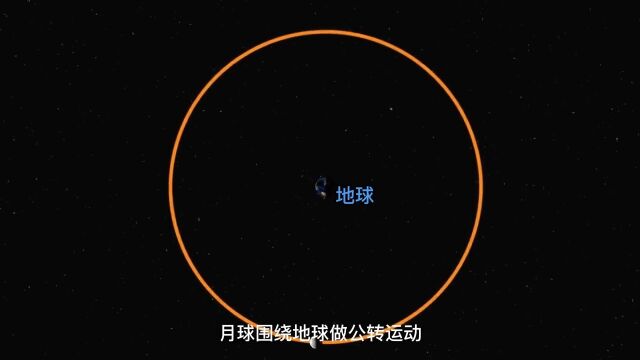 一分钟带你了解,日食是如何形成的.科普探索宇宙天文创作灵感