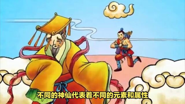 神话传说巫祖共工