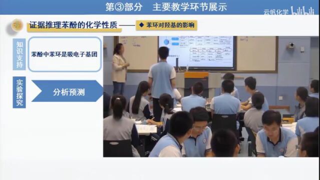 【高化优质课】2022年山东省普通高中化学青年教师基本功展示(0110)