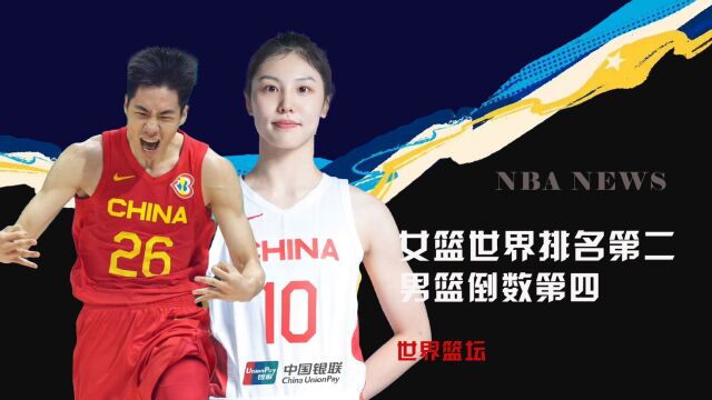 向女篮学习!FIBA更新世界排名,中国女篮第2,男篮世界杯倒数第4