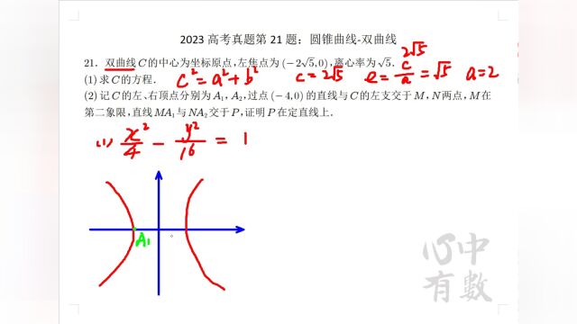 2023高考真题21题双曲线