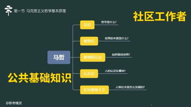 社区工作者考试,笔试马克思主义哲学中,这些内容需要重点掌握