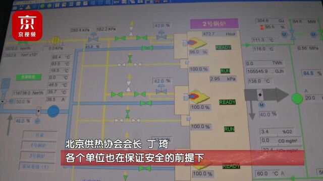 8000兆瓦!北京热力集团:市政热网供热负荷创历史新高