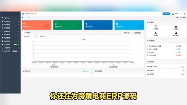 揭秘跨境电商ERP源码定制化需求及最佳实践