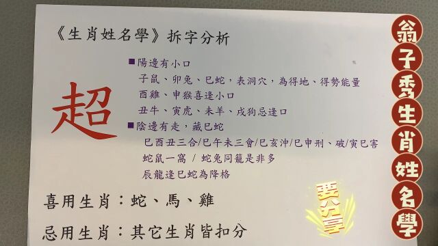 《翁子秀十神生肖姓名学》姓名拆字分析(超)