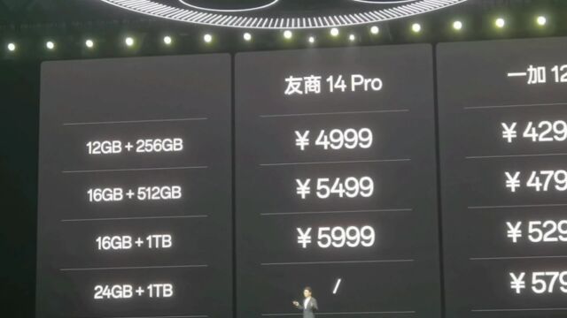 一加12 价格公布4299起步,这样的售价,你满意了吗?