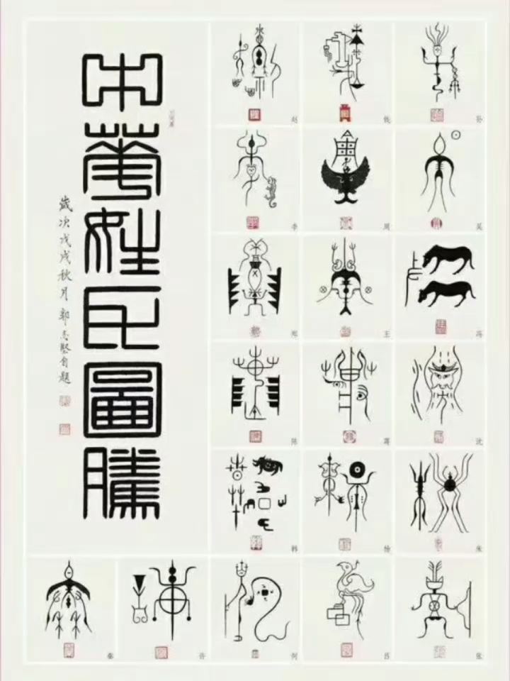 书画艺术家郭志坚老师作品:长卷《中华姓氏图腾》