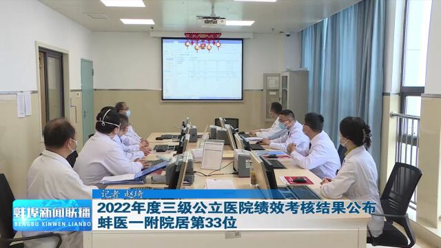 2022年度三级公立医院绩效考核结果公布 蚌医一附院居第33位