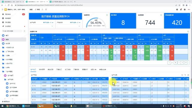 Y6.16医疗器械生产质量管理质量统计医疗器械进销存管理系统