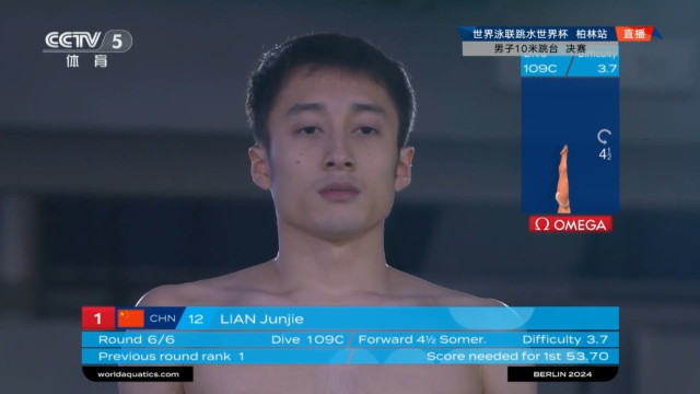 跳水世界杯柏林站男子十米台决赛,练俊杰第六跳101.75分