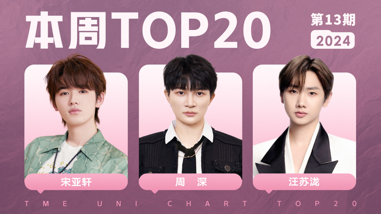 2024年第13期top20:周深《小美满》七连冠,宋亚轩新歌首周夺亚!