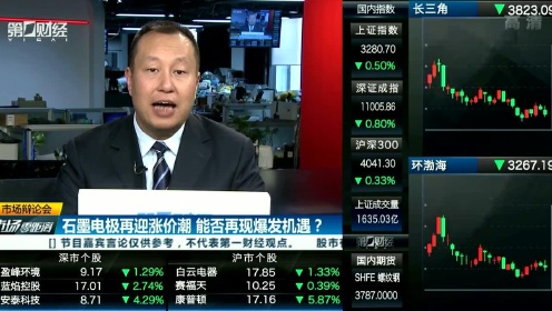 石墨电极再迎涨价潮 能否再现爆发机遇?