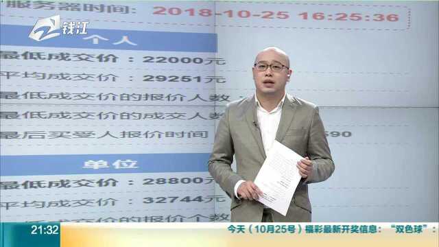 10月浙A车牌竞价结果出炉 个人均价降至29251元