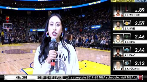 《NBA全场回放》【原声回放】独行侠vs勇士第3节 史迈勒基奇惊艳勾手2+1