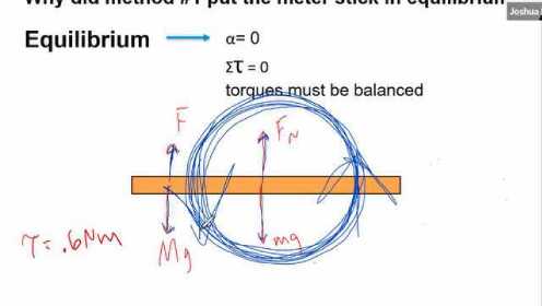 AP Physics 1_ Torque in Equilibrium