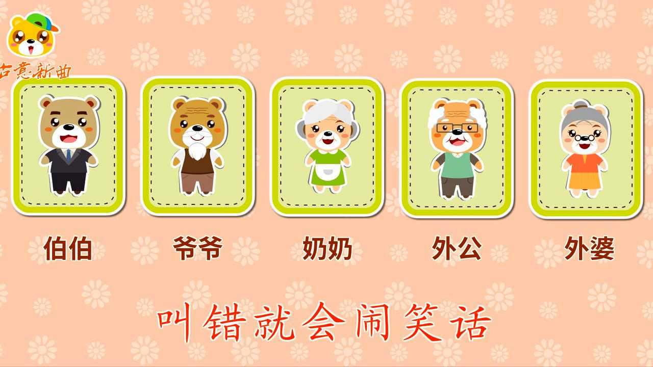 斌斌熊谜语童谣-人体和亲戚篇 14集