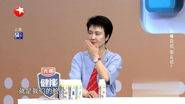 头痛部位如何区分?一张图就明白