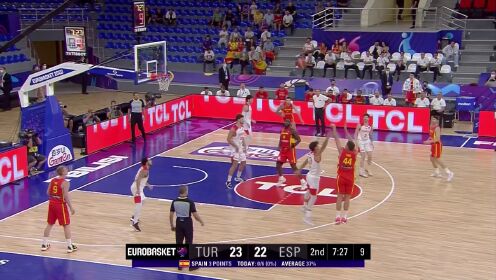 《FIBA》拿球直接投毫不犹豫！ 胡安埃尔南戈麦斯外线三分一杆进洞