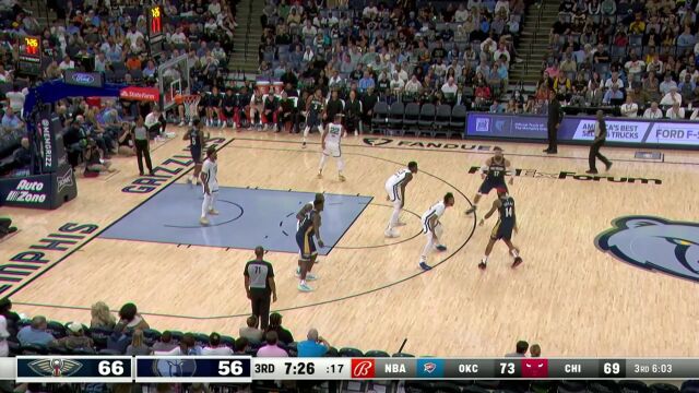 鹈鹕111-104灰熊 锡安23+7频献暴扣贝恩空砍31分