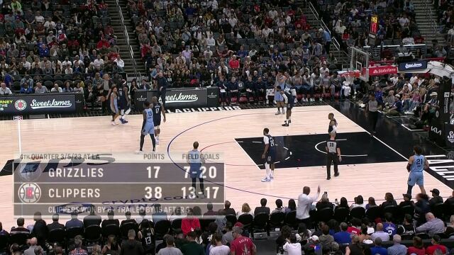 NBA常规赛：灰熊vs快船英文原声全场回放