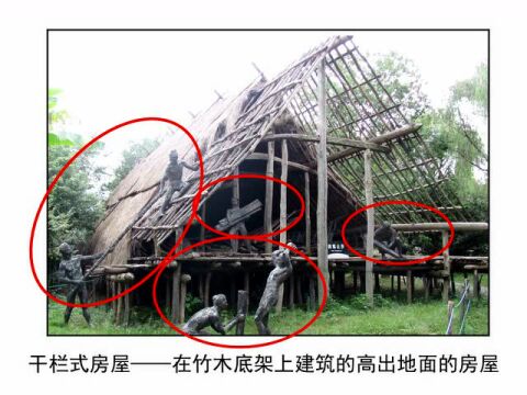 读图学史七上第2课河姆渡干栏式建筑想象复原图