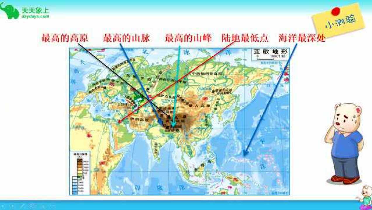 亚洲的地形特征_腾讯视频