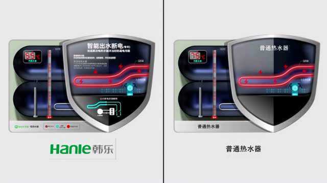 韩乐电热水器安装