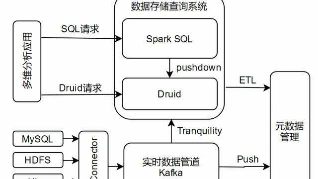 王同和宣传视频_腾讯视频