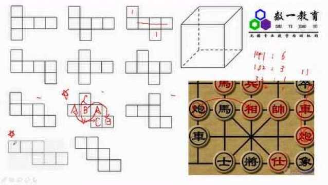 初一上培優試題尋找正方體展開圖對立面
