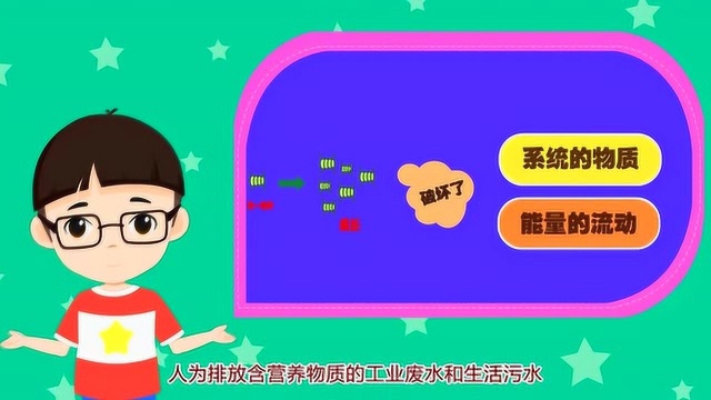 水体富营养化导致的巨大危害_腾讯视频