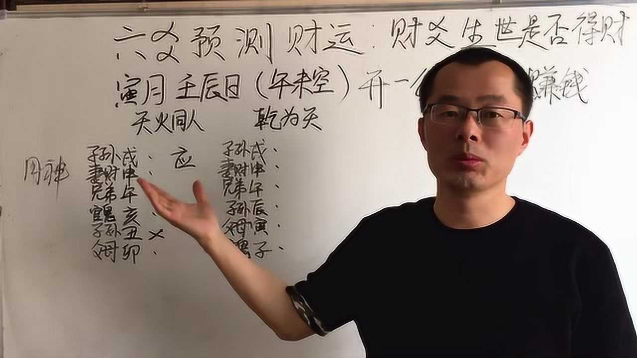 如何用易經預測財運,一看便知!六爻第七十四講:財爻生世是否得財?