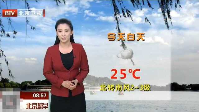 阴转多云!凉爽的一天!9月18日北京天气预报