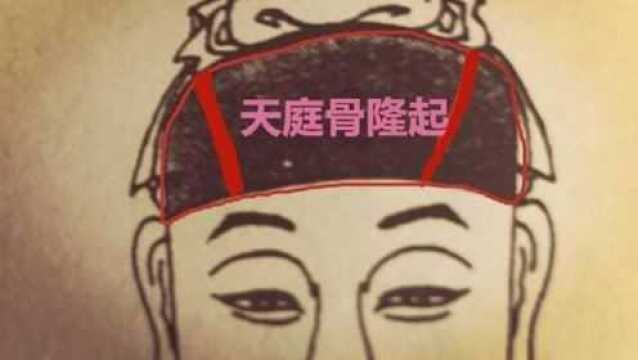 在面相学中,骨相是最受重视的,这些地方能看出运势!