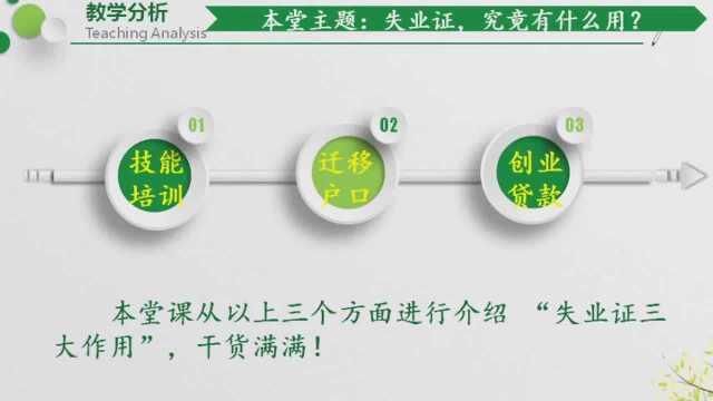 失业证, 竟可以享受这么多补贴! 你知道吗? 这些干货, 建议收藏